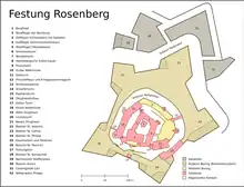 Grundriss der Festung Rosenberg