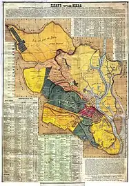 Stadtplan mit Streckennetz der Kiewer Tram, 1902