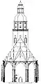 Schnitt durch die Kirche