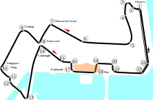 Streckenprofil