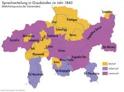 Sprachmehrheit in Graubünden 1860