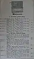 Melotons (Musik-Spielautomaten) Philipp De Ponti (Preisliste 1889) (Bezirksmuseum Ottakring)