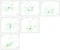 Merkmale der Lern­schweiß­ungen als Streudiagramm über jeweils zwei Merkmale