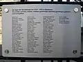 Namenstafel der Mettmanner NS-Opfer