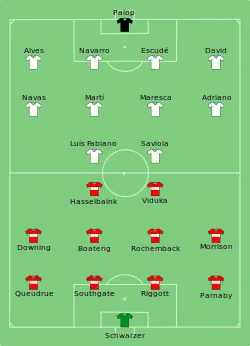 Aufstellung FC Sevilla gegen FC Middlesbrough