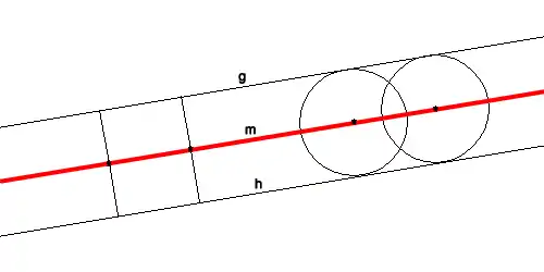 Mittelparallele von zwei parallelen Geraden