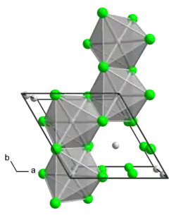 Kristallstruktur von Molybdän(IV)-chlorid