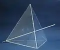 Die Höhe des Tetraeders