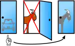 Der Moderator öffnet Tor 2