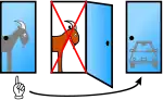 Der Moderator öffnet Tor 2