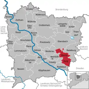 Karte