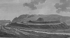 Motte von Urr 1797 und 2007