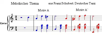 Melodische Motiv
