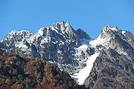 Tsurugi-dake