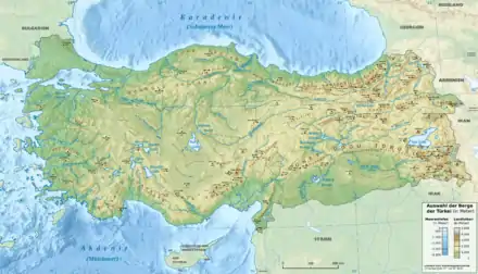 Westlicher, Mittlerer und Südöstlicher Taurus in der Türkei