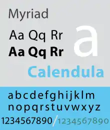 Schriftbeispiel für Myriad