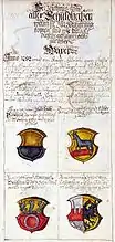 Darstellung der Nürnberger Schultheißen, ca. 17./18. Jahrhundert, auch mit irriger Zuschreibung des Geuschmid-Wappens