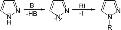 Alkylierung von Pyrazol