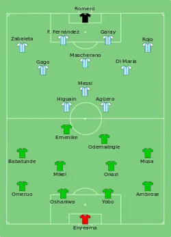 Aufstellung Nigeria gegen Argentinien