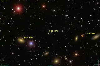 SDSS-Aufnahme