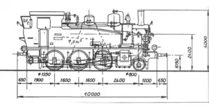 Maßskizze aus dem Merkbuch der Deutschen Reichsbahn
