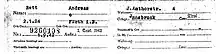 NSDAP-Mitgliedskarte, per Schreibmaschine ausgefüllt. Name: Rett, Andreas / Geb-Datum: 2.1.24 Geb-Ort: Fürth i. B. / Nr.: 9266108 Aufn.: 1. Sept. 1942 / Wohnung: J. Amthorstr. 4 / Ortsgr.: Innsbruck / Gau:Tirol