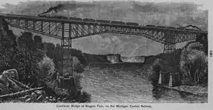 Niagara Cantilever Bridge