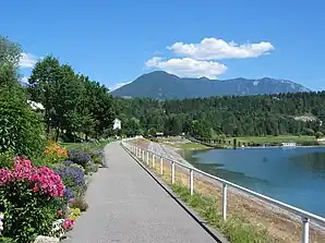 Uferpromenade