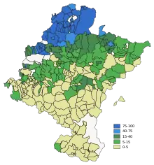Autonome Gemeinschaft Navarra (Spanien): Anteil der Sprecher des Baskischen nach Gemeinden