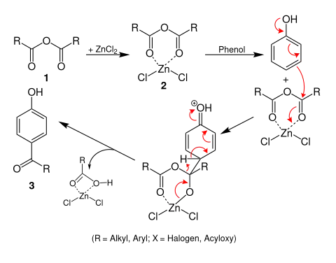 Vorgeschlagender Reaktionsmechanismus der Nencki-Reaktion