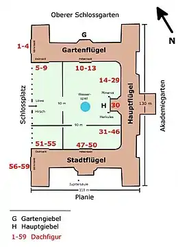 Neues Schloss, Lageplan.