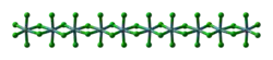 Strukturformel von Niob(IV)-chlorid