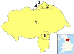 North Yorkshire seit dem 1. April 2023