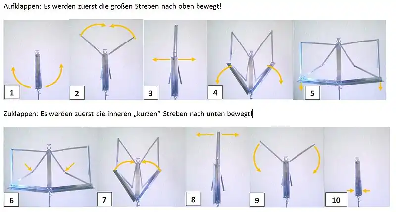 Auf- und Zuklappen eines handelsüblichen Notenständers