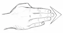 Nukite