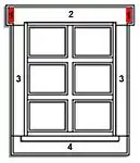 1. Fenster mit überstehenden oberen Ohren. – 1&nbsp;Ohr, 2&nbsp;Sturz, 3&nbsp;Pfosten, 4&nbsp;Fensterbank.