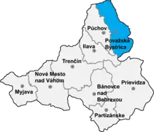 Okres Považská Bystrica in der Slowakei