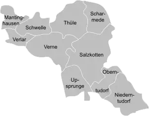 Ortsteile der Stadt Salzkotten