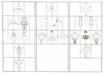 Choreographie Triadisches Ballett
