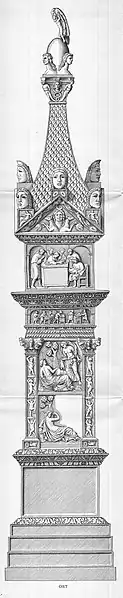 Ostansicht
