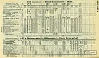 Fahrplan Mannersdorf – Götzendorf – Klein Schwechat (1941)