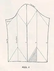 Ärmel