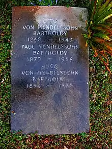 Otto von Mendelssohn Bartholdy -Bartholdy (1868–1949) Bankier, Industrieller, Agfa – Anilin und Anilinfarben, IG Farben, Grab auf dem Friedhof Hörnli, Riehen, Basel-Stadt