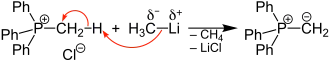 P-Ylid Synthese