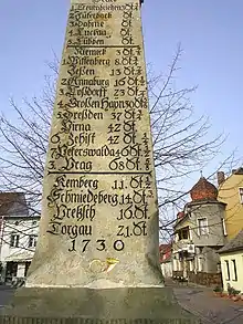 Sächsische Postmeilensäule in Brück, Detail, Ansicht 5