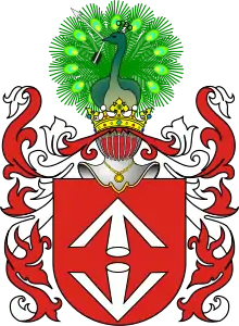 Herb Bogorya (Bogoria)
