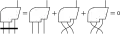 Bianchi-Symmetrie 
  
    
      
        
          R
          
            [
            a
            b
            c
            ]
          
          
            &nbsp;
            &nbsp;
            &nbsp;
            d
          
        
      
    
    {\displaystyle R_{[abc]}^{\ \ \ d}}
  

  
    
      
        =
        
          R
          
            a
            b
            c
          
          
            &nbsp;
            &nbsp;
            &nbsp;
            d
          
        
      
    
    {\displaystyle =R_{abc}^{\ \ \ d}}
  

  
    
      
        +
        
          R
          
            c
            a
            b
          
          
            &nbsp;
            &nbsp;
            &nbsp;
            d
          
        
      
    
    {\displaystyle +R_{cab}^{\ \ \ d}}
  

  
    
      
        +
        
          R
          
            b
            c
            a
          
          
            &nbsp;
            &nbsp;
            &nbsp;
            d
          
        
      
    
    {\displaystyle +R_{bca}^{\ \ \ d}}
  

  
    
      
        =
        0
      
    
    {\displaystyle =0}