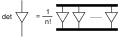 Determinante
det
T
=
det
(
T
b
a
)
{\displaystyle \det \mathbf {T} =\det \left(T_{\ b}^{a}\right)}