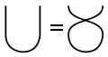 g
a
b
=
g
b
a
{\displaystyle g^{ab}=g^{ba}}