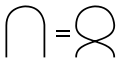 g
a
b
=
g
b
a
{\displaystyle g_{ab}=g_{ba}}
(z. B.
g
T
=
g
{\displaystyle \mathbf {g} ^{T}=\mathbf {g} }
)